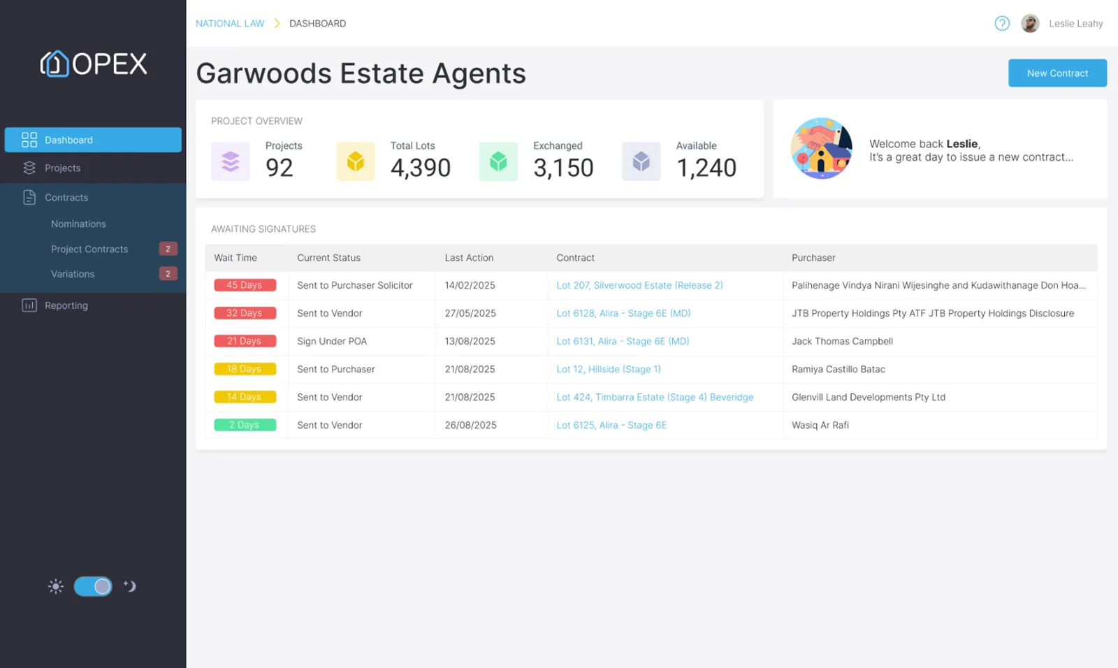 The agent dashboard in OPEX, showing sales and contract progress