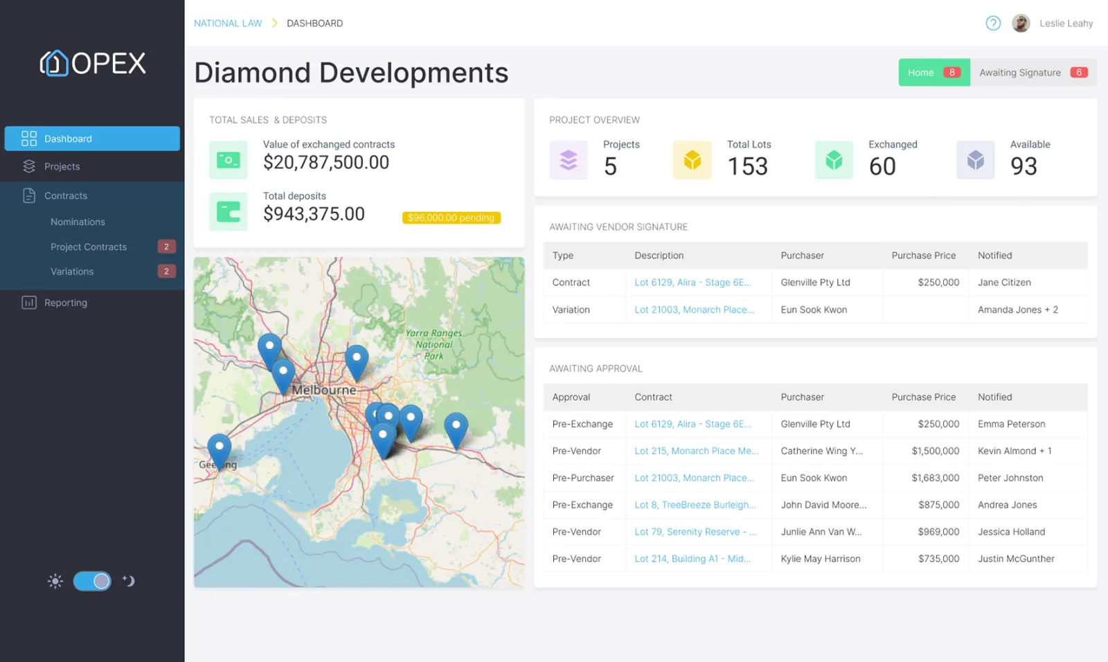OPEX portfolio dashboard showing exchanged value, deposits and project totals