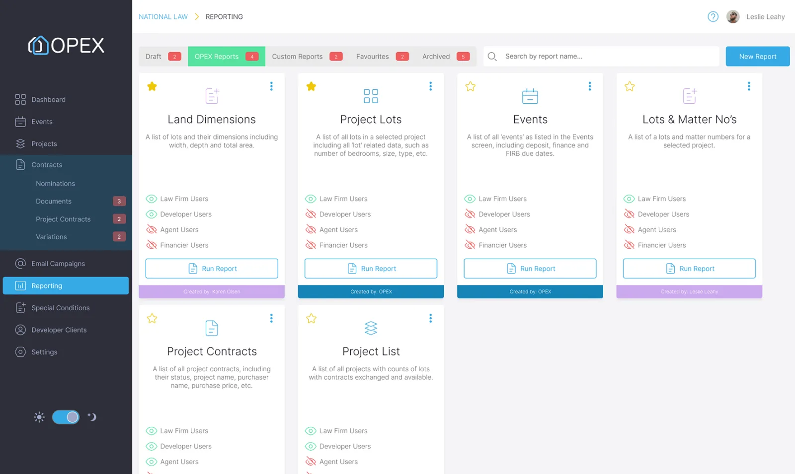 The OPEX reporting dashboard, charting sales and settlement activity